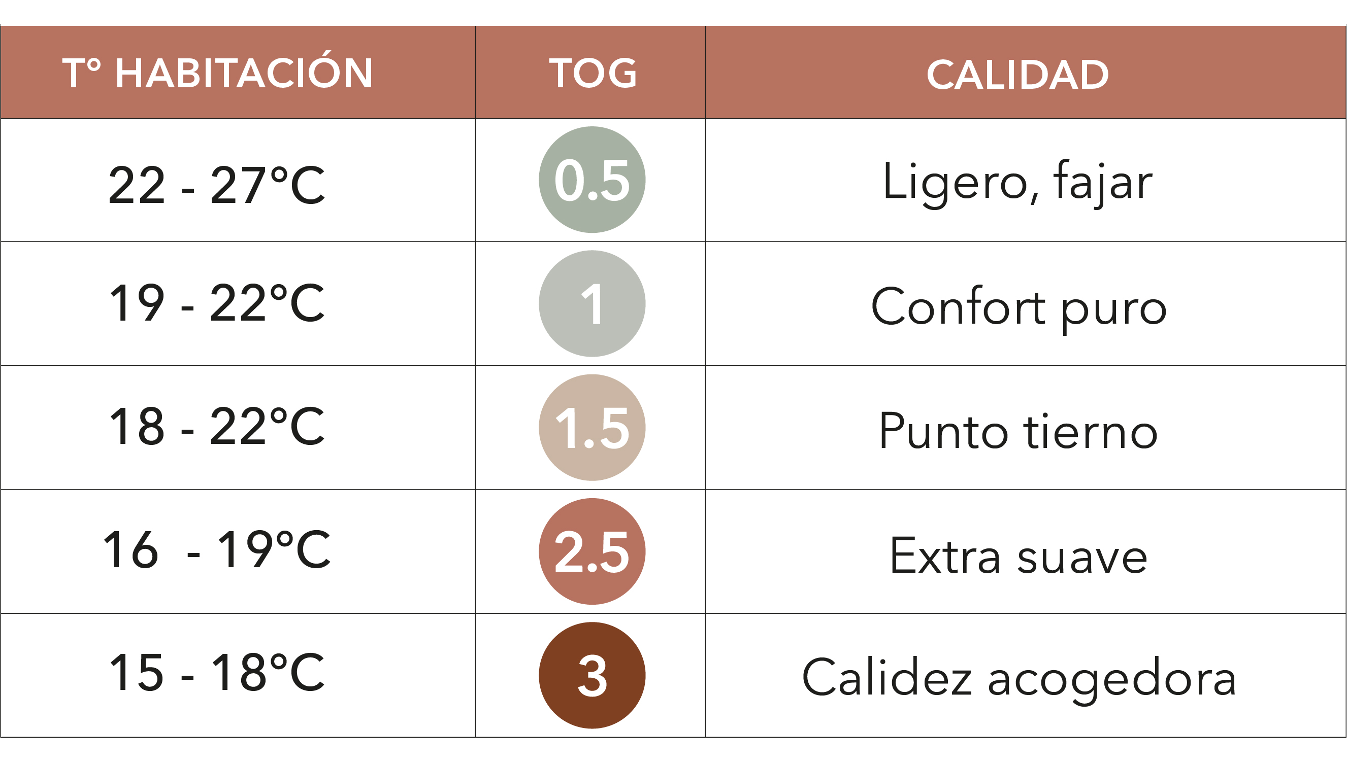 FAQ ES TOG Couv.jpg